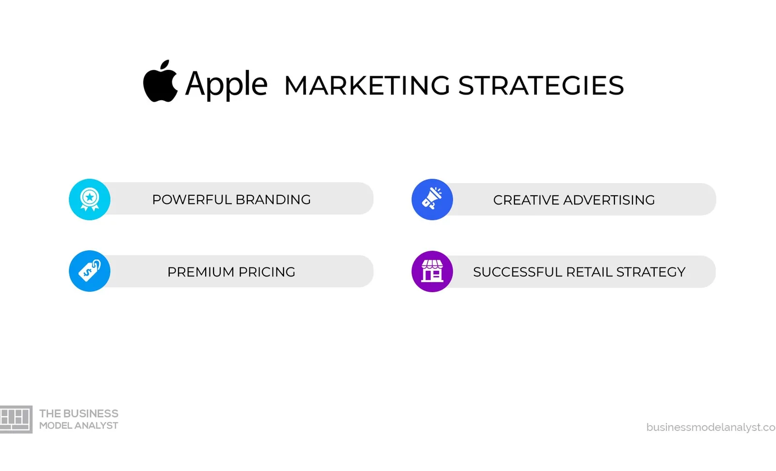 Apple branding and marketing strategy visuals used to illustrate AI-era brand systems.