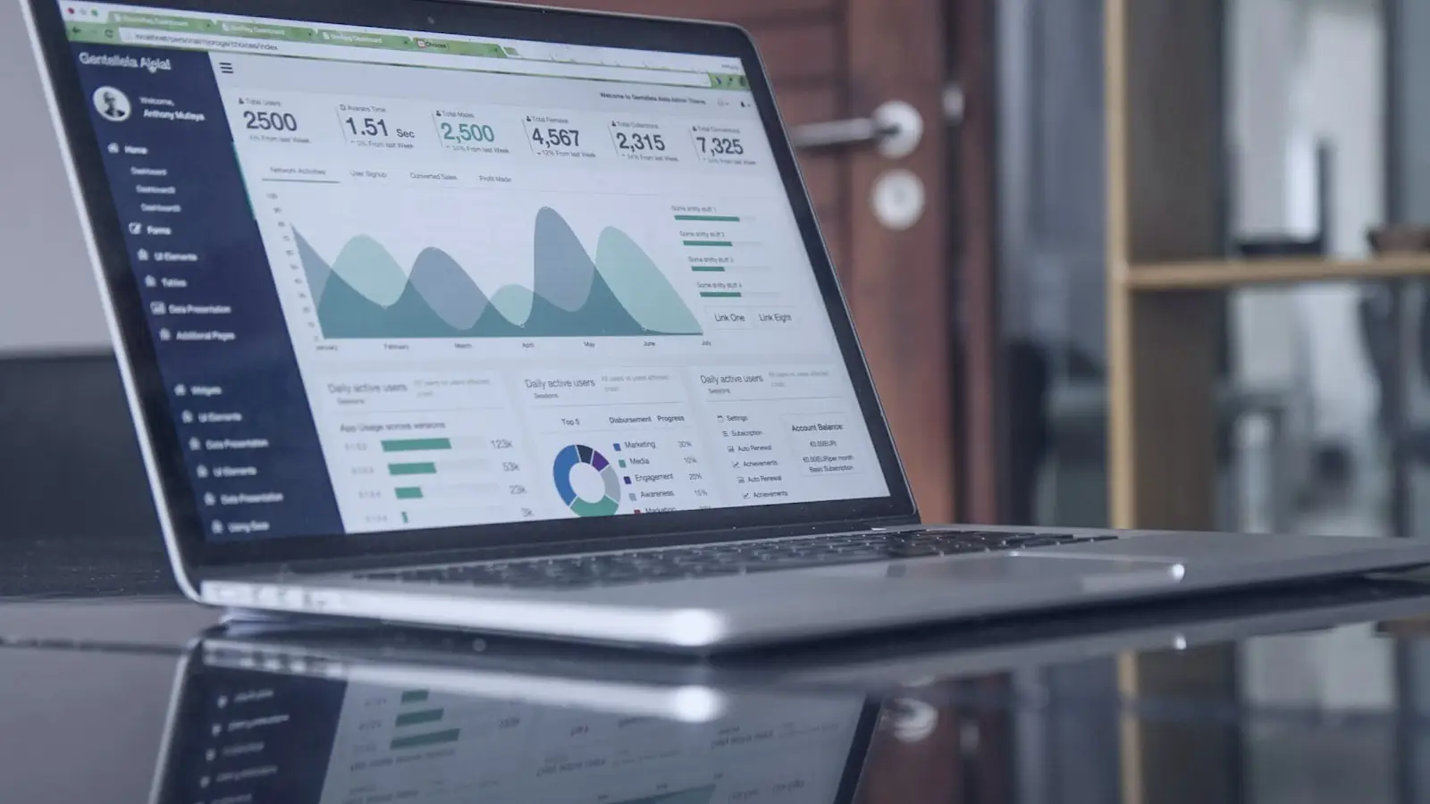 Digital brand dashboard representing brand system and marketing decisions during the Apple CEO John Ternus era.