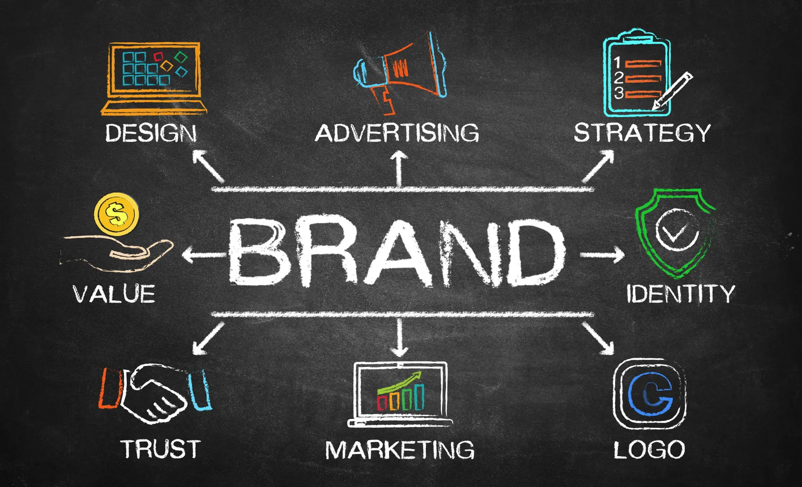 Brand guidelines and identity system visuals supporting consistent community branding across channels.