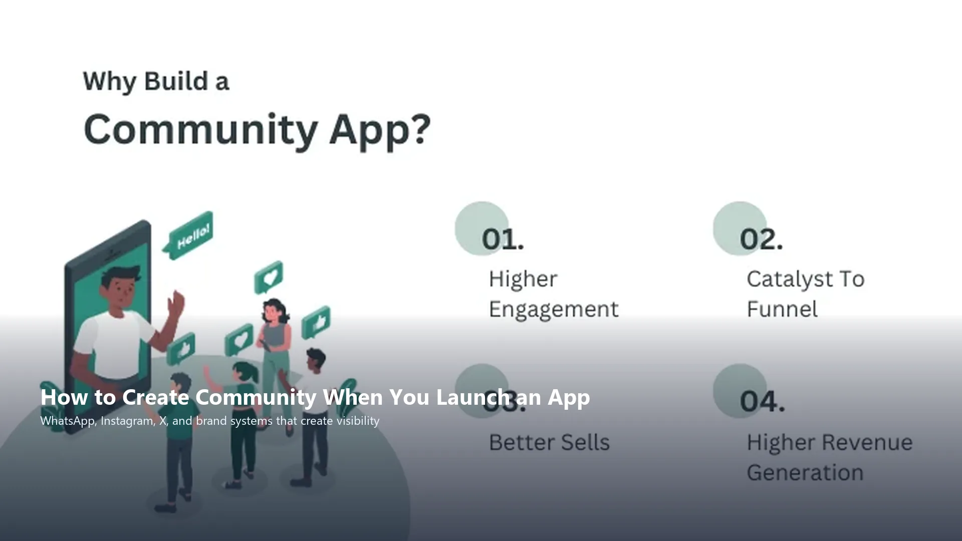 Community and product collaboration imagery illustrating how to create community and visibility when launching an app.