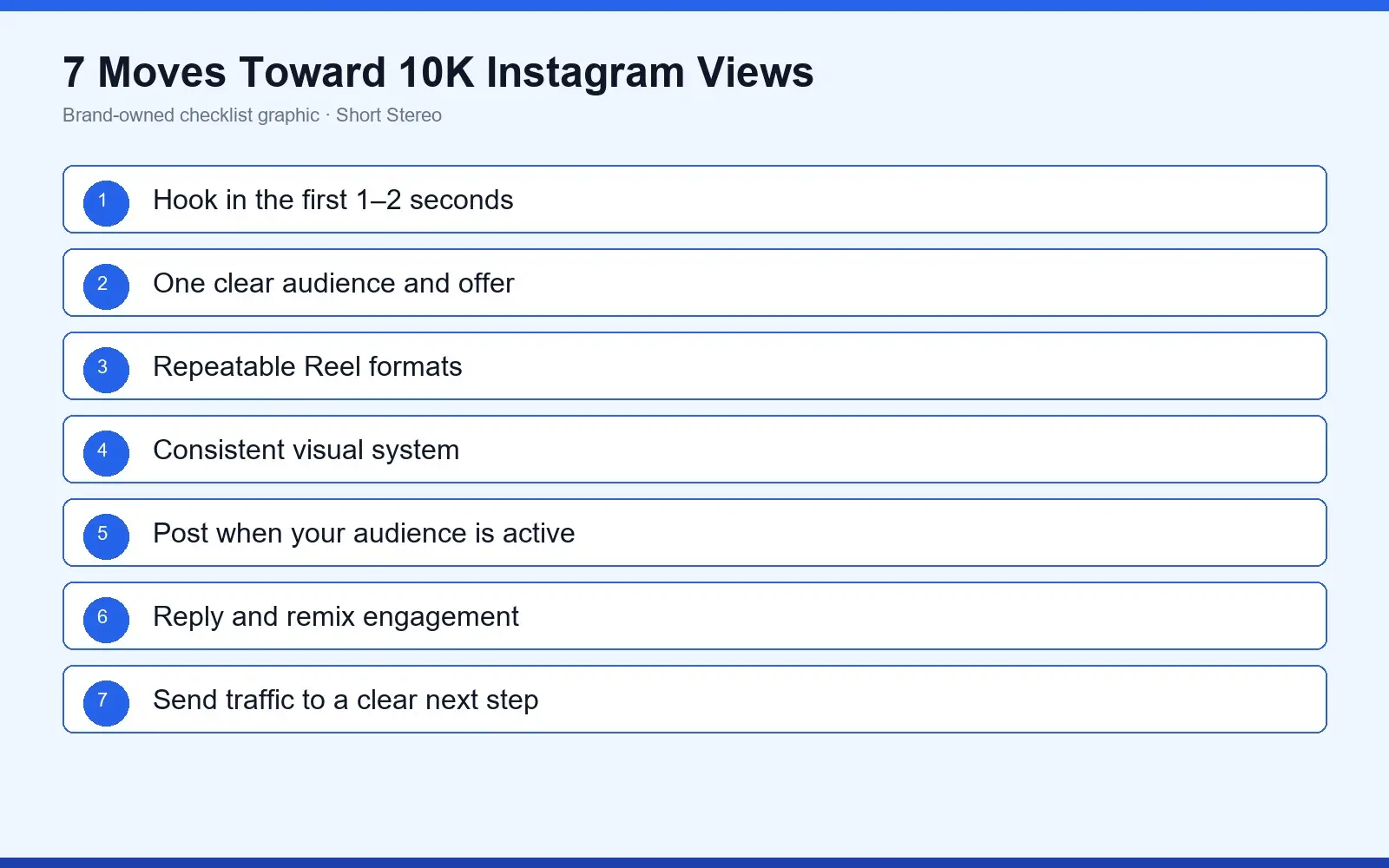 Checklist graphic summarizing seven practical moves toward 10K Instagram views.