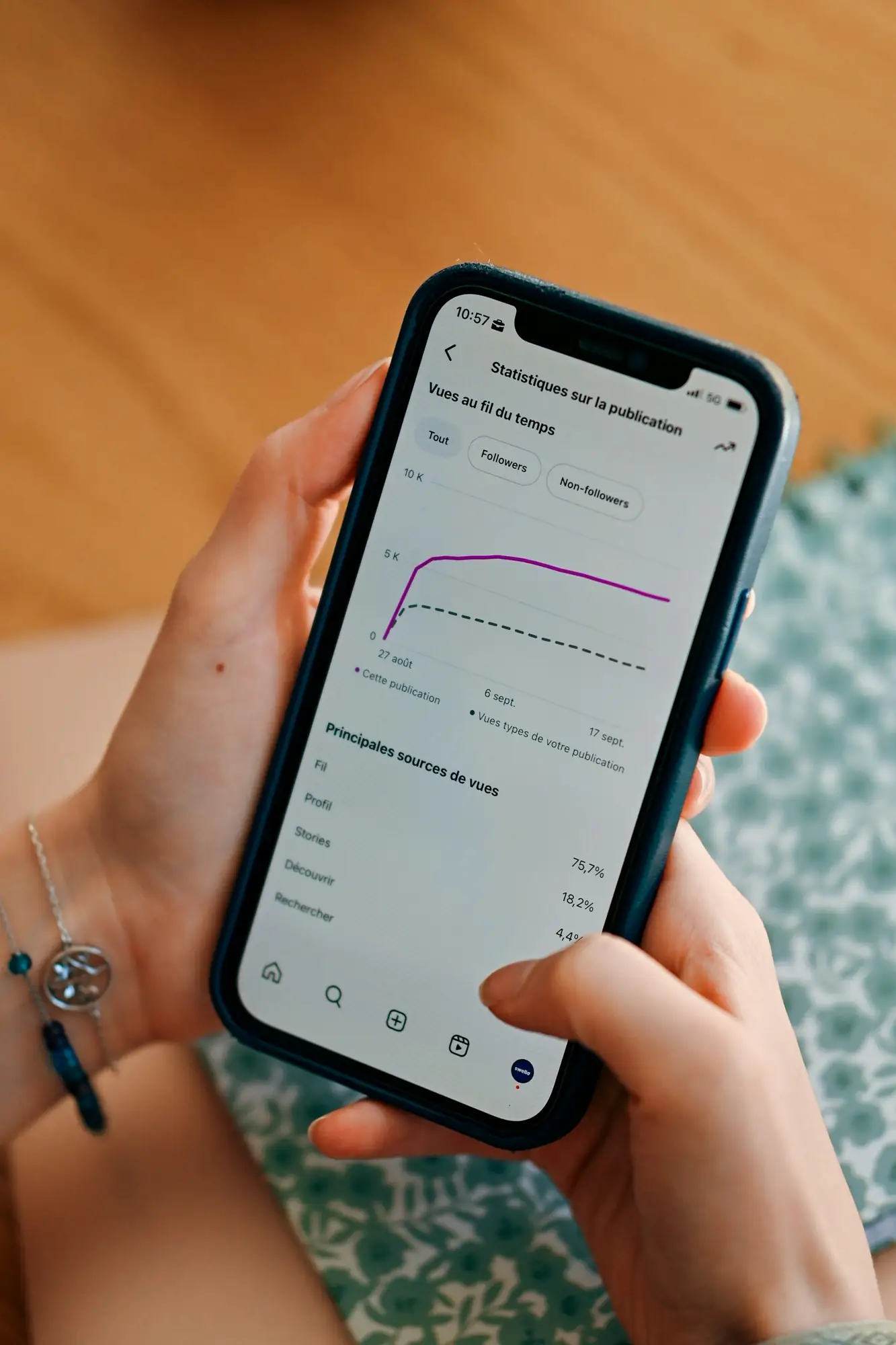 A hand holding a phone showing social media analytics, representing growing Instagram ad investment among fashion brands.