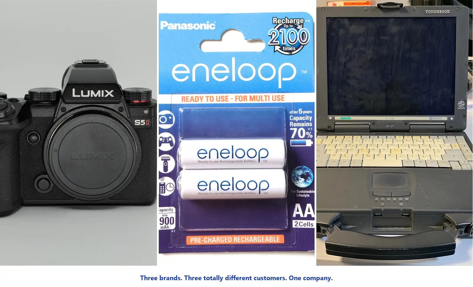 Panasonic Lumix camera, Eneloop batteries, and Toughbook laptop shown together as examples of Panasonic's diverse sub-brand portfolio.
