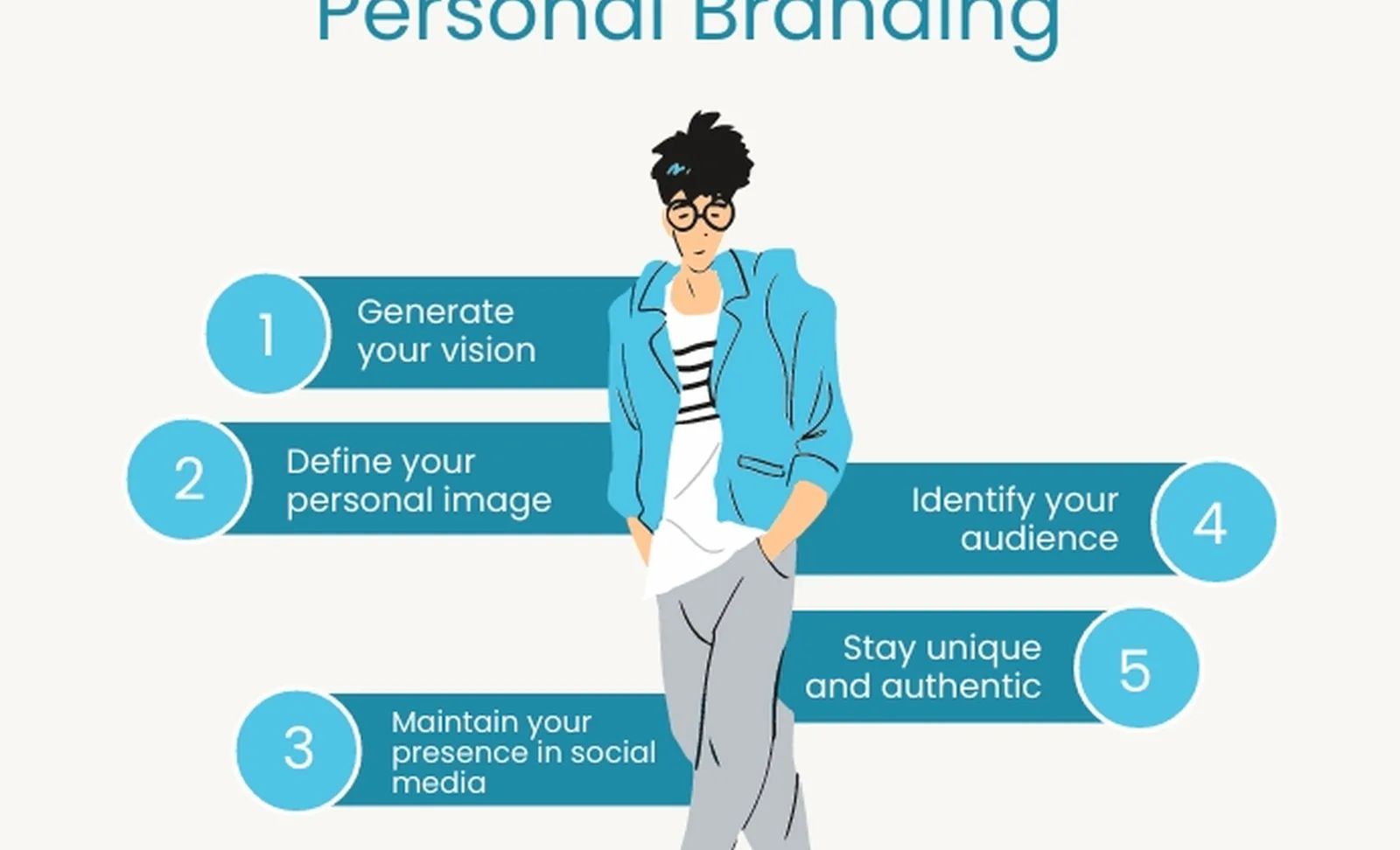 Personal branding identity system visuals for starting a clear Instagram brand.
