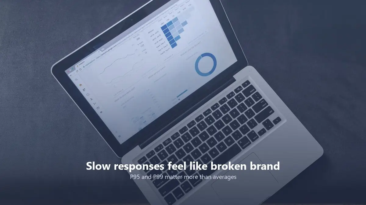 Laptop showing data charts, illustrating slow response times and platform stability metrics for brand UX.