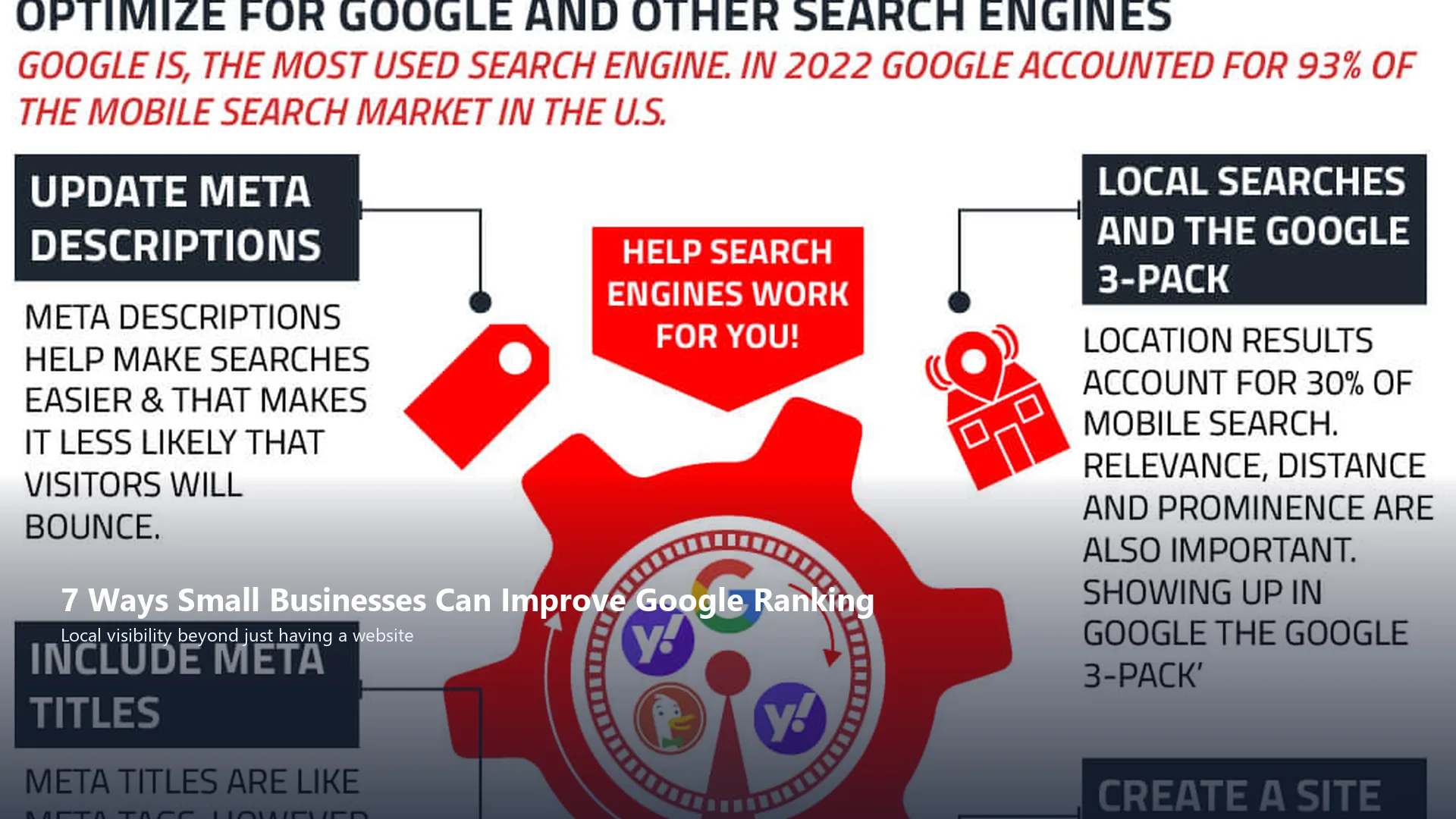 7 Ways Small Businesses Can Improve Google Ranking, related article