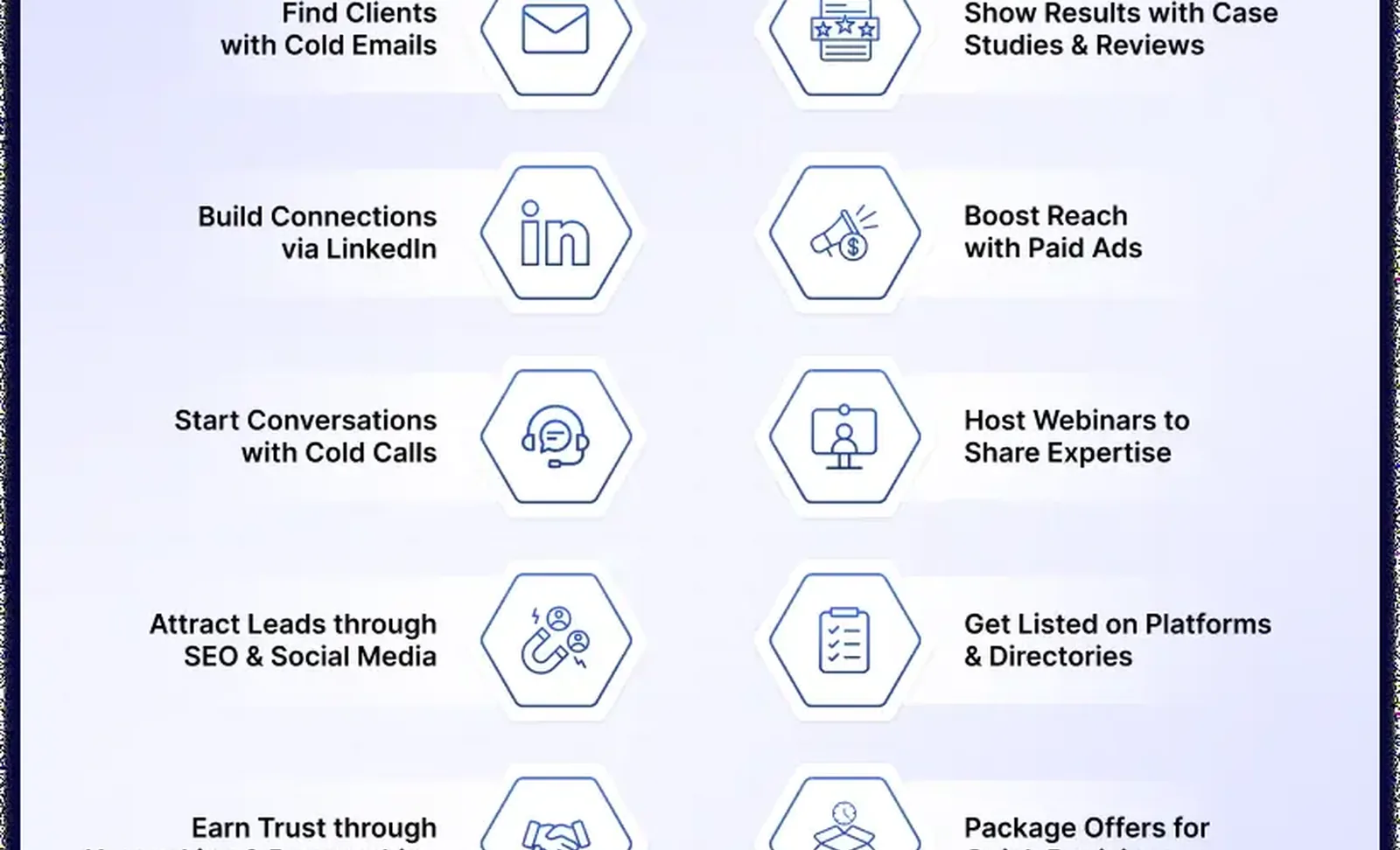 Marketing campaign visuals supporting LinkedIn and social outreach for US client acquisition.